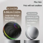 Smart Rolling & Jumping Interactive Dog Toy - Image 4